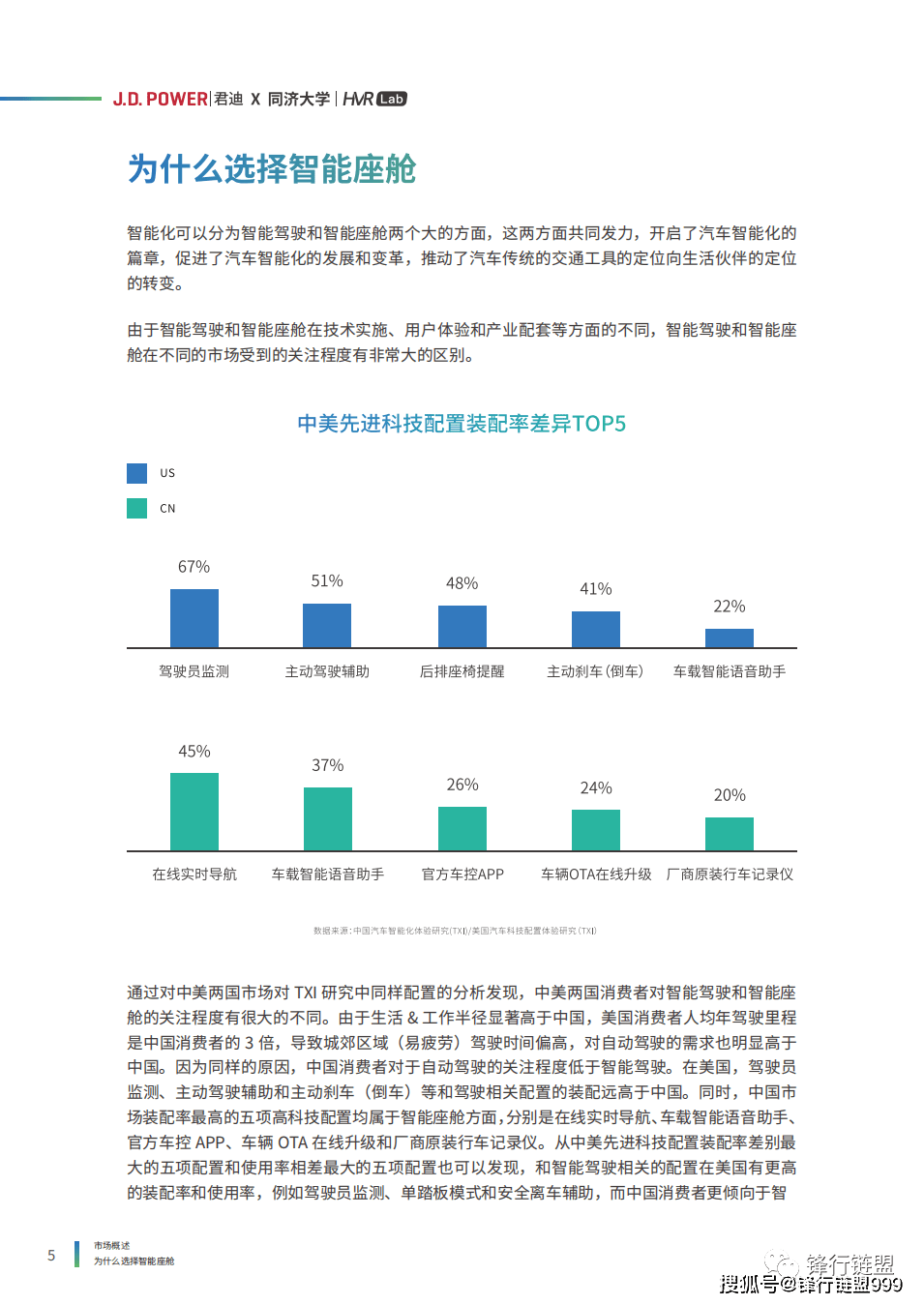 2022年度中国汽车智能座舱范例研究白皮书|附下载