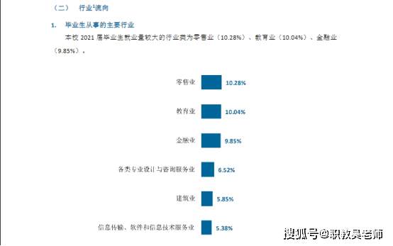 不要告诉别人（河南经贸职业学院）河南经贸职业学院一站式服务平台入口 第6张