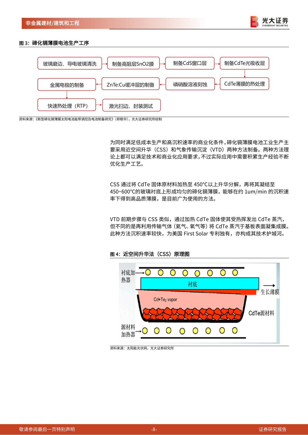 建筑建材行业“新基建”系列之四：薄膜电池：BIPV(附下载)