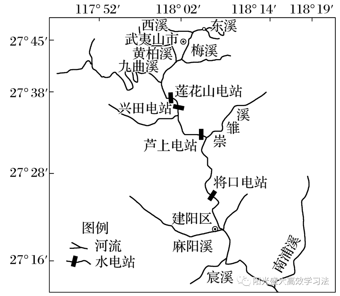 高中生如何學好地理之(二十)河流01_崇陽_降水_影響