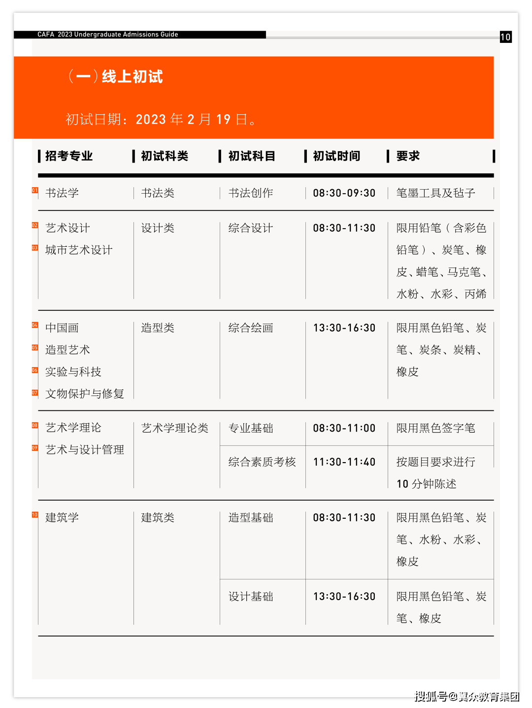 1月14-18报名 中央美术学院2023年本科招生简章发布 美术艺考培训班 沈阳画室