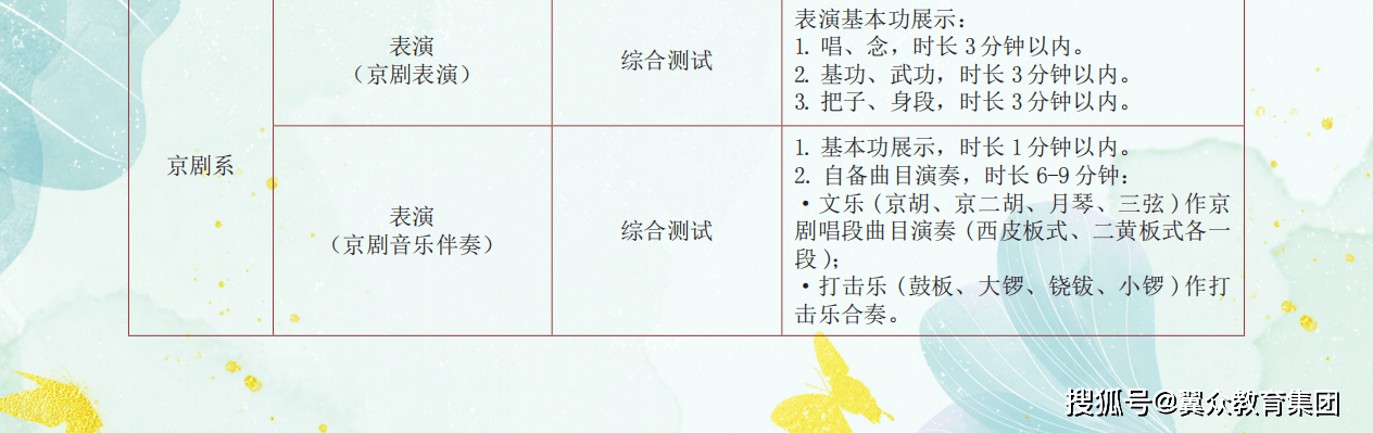 中央戏剧学院2023年本科招生专业测验简章 美术高考培训 沈阳画室美术集训