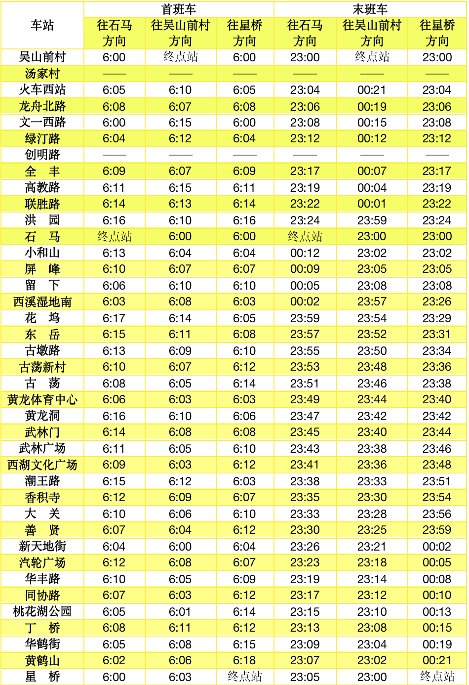 2023年春运即将启幕，杭州地铁运营时间调整