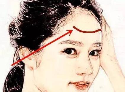 有抬头纹不一定是坏事,这4种抬头纹,财运强,一生事业稳定_成功_纹路