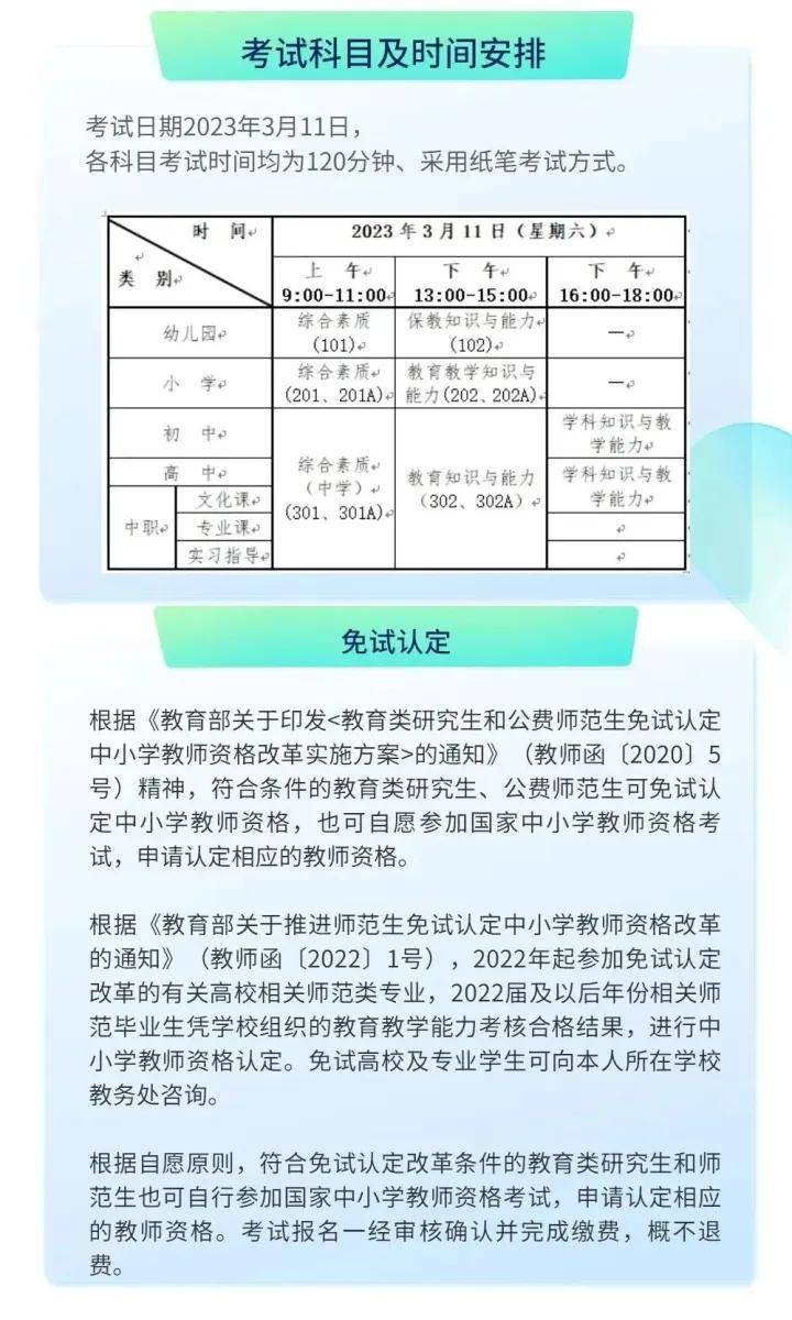 如辉教育:2023年杭州中小学幼儿教师资格证什么时候报名?