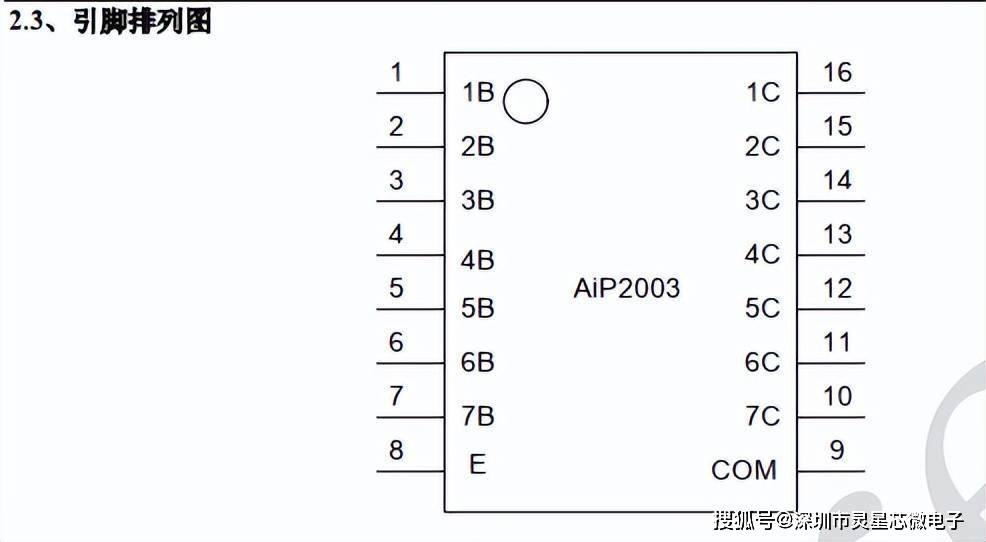 大电流达林顿管uln2003an/uln2003apwr/uln2003d1013tr/aip2003sa最新