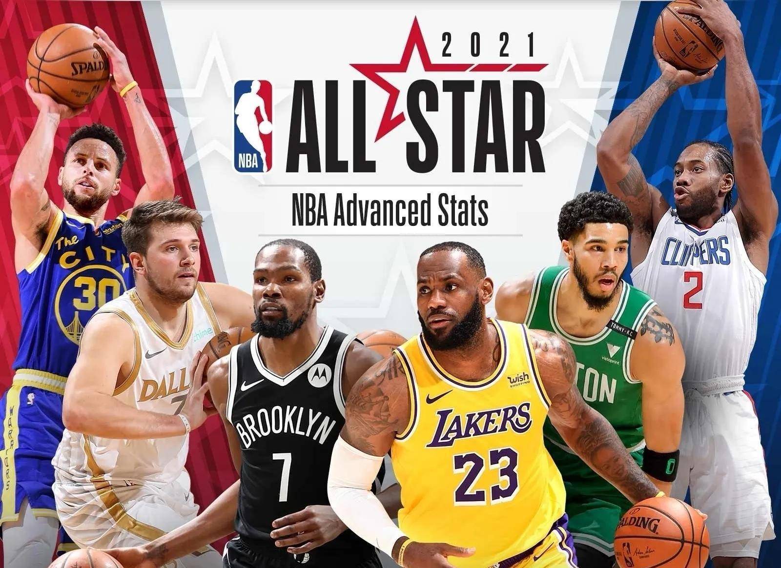 nba2022-2023赛季全明星首发阵容预测,这三人将注定无缘!