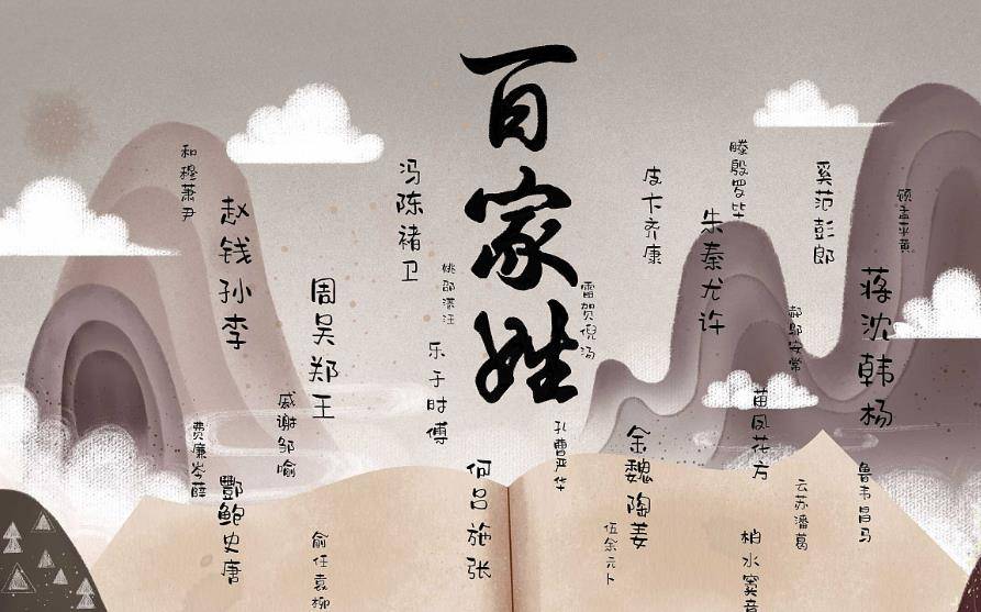 若你是这4个姓氏之一,可能不是炎黄子孙,而是上古蚩尤的后代_时期_黎