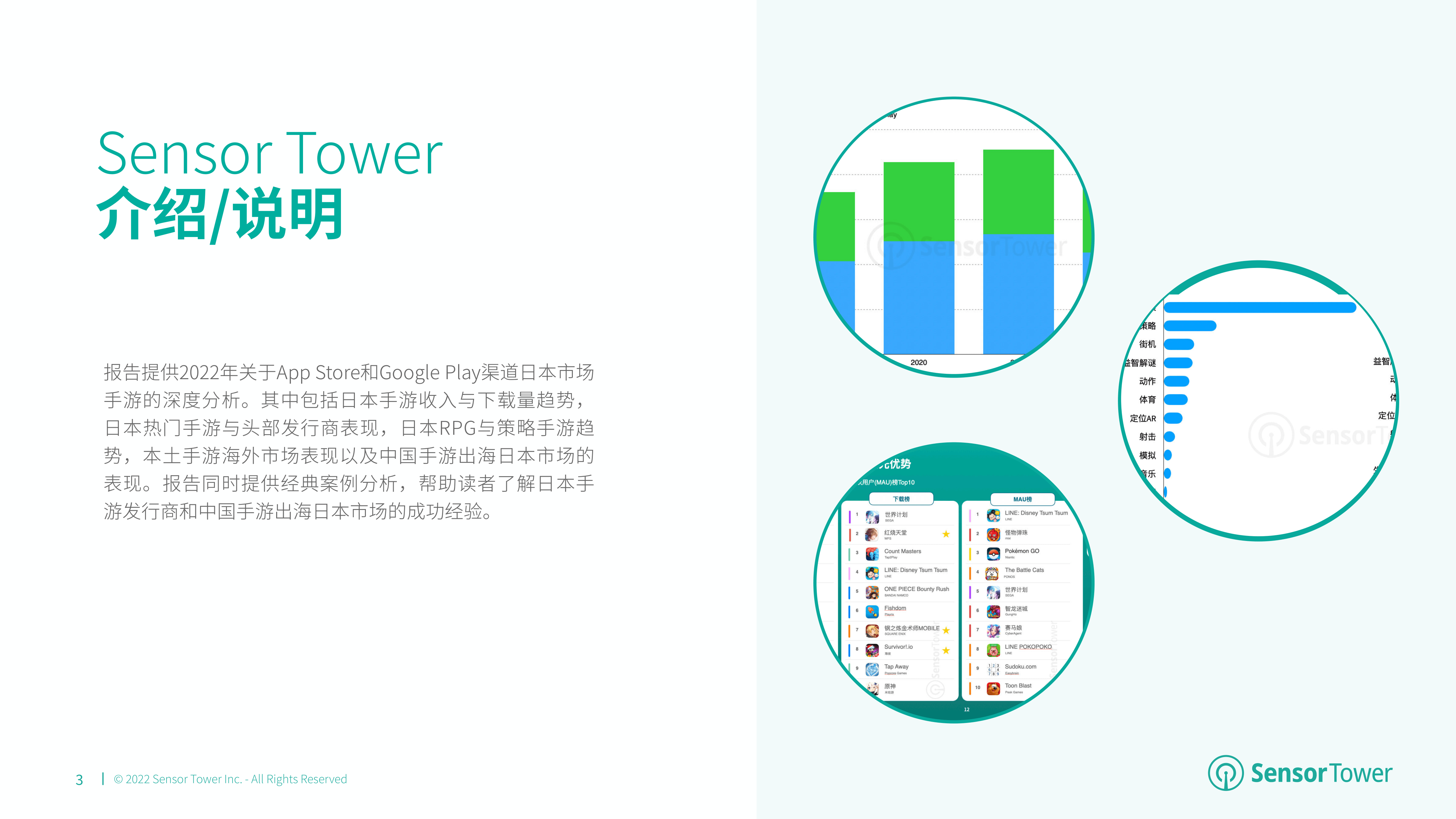 2022年日本挪动游戏市场洞察(附下载)