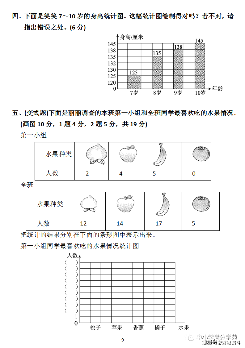 四年级数学上册：第七单位检测卷4套+谜底