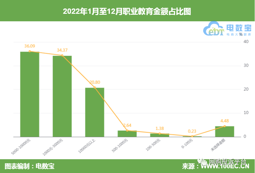 真没想到（中华会计网校）中华会计网2021初级会计报名条件 第3张