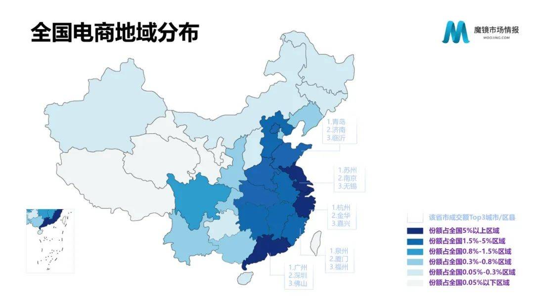 2022年度消费新潜力白皮书 | 18个更具潜力的市场及8个高增长专题（附下载）