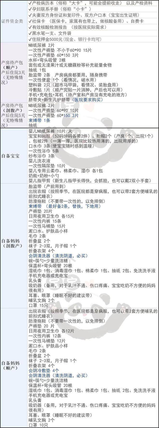 上海第七人民医院住院手续及分娩攻略整理_宝宝_生产_特需