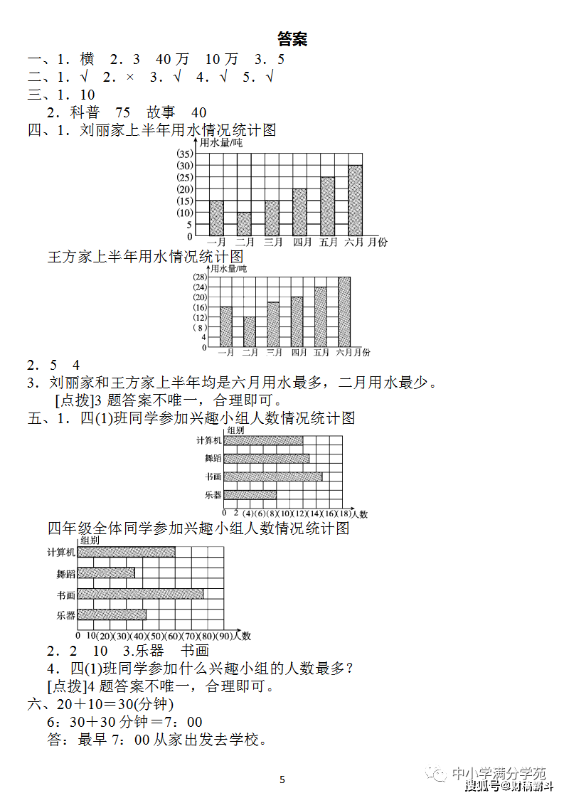 四年级数学上册：第七单位检测卷4套+谜底