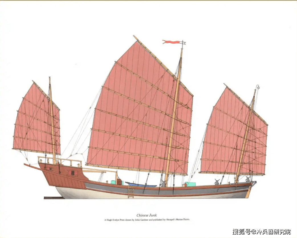 中式帆船西式帆船优劣图片