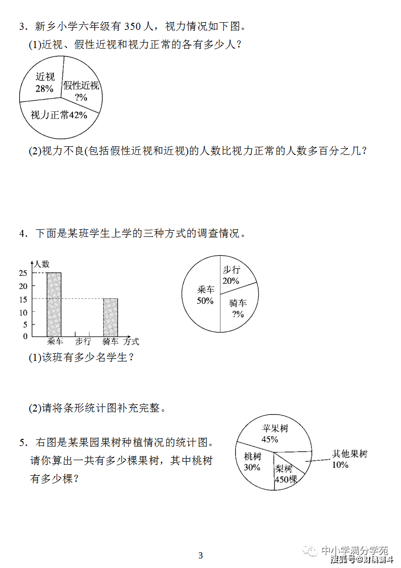 六年级数学上册：第七单位检测卷4套+谜底，典范、全面，可下载！