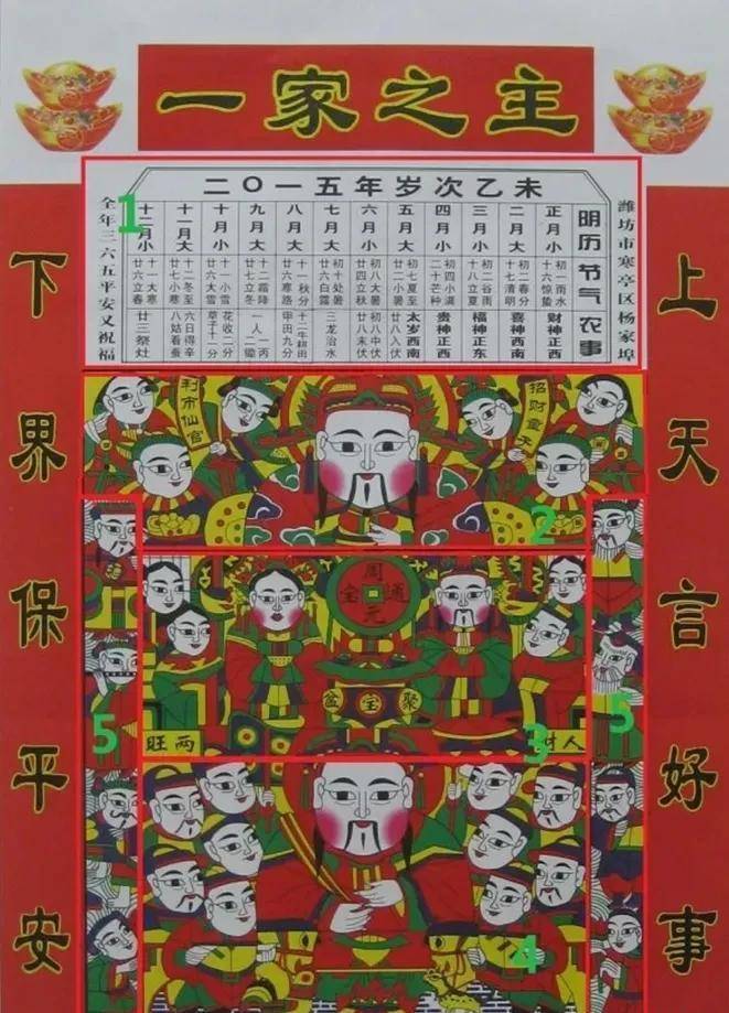 在即墨东乡农村有一个"陋习":只要家里贴了灶马,直到来年正月初三