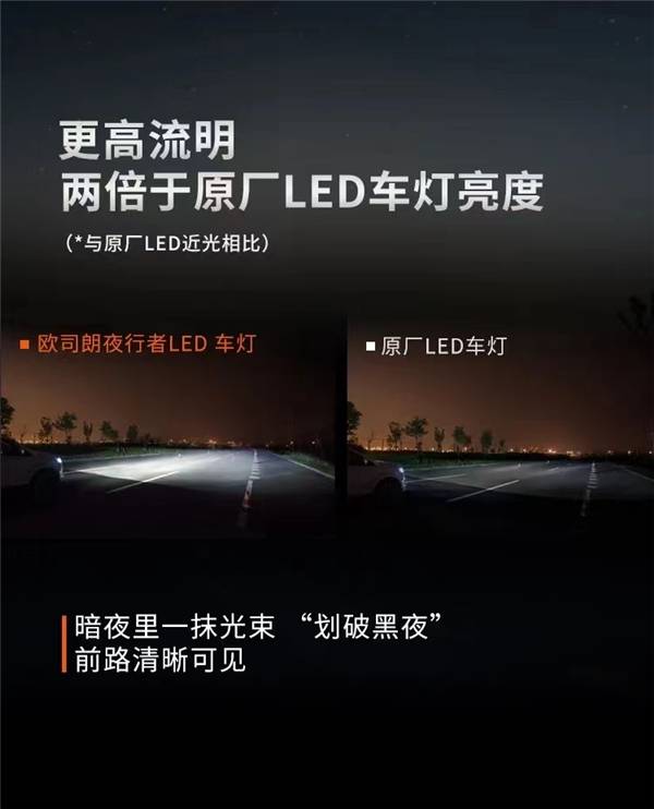 欧司朗LED车灯好在哪？老司机，三个字，安全感！_搜狐汽车_搜狐网