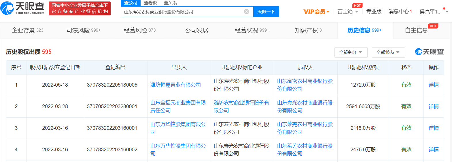 一看就会（天眼查失信记录意味什么） 第3张