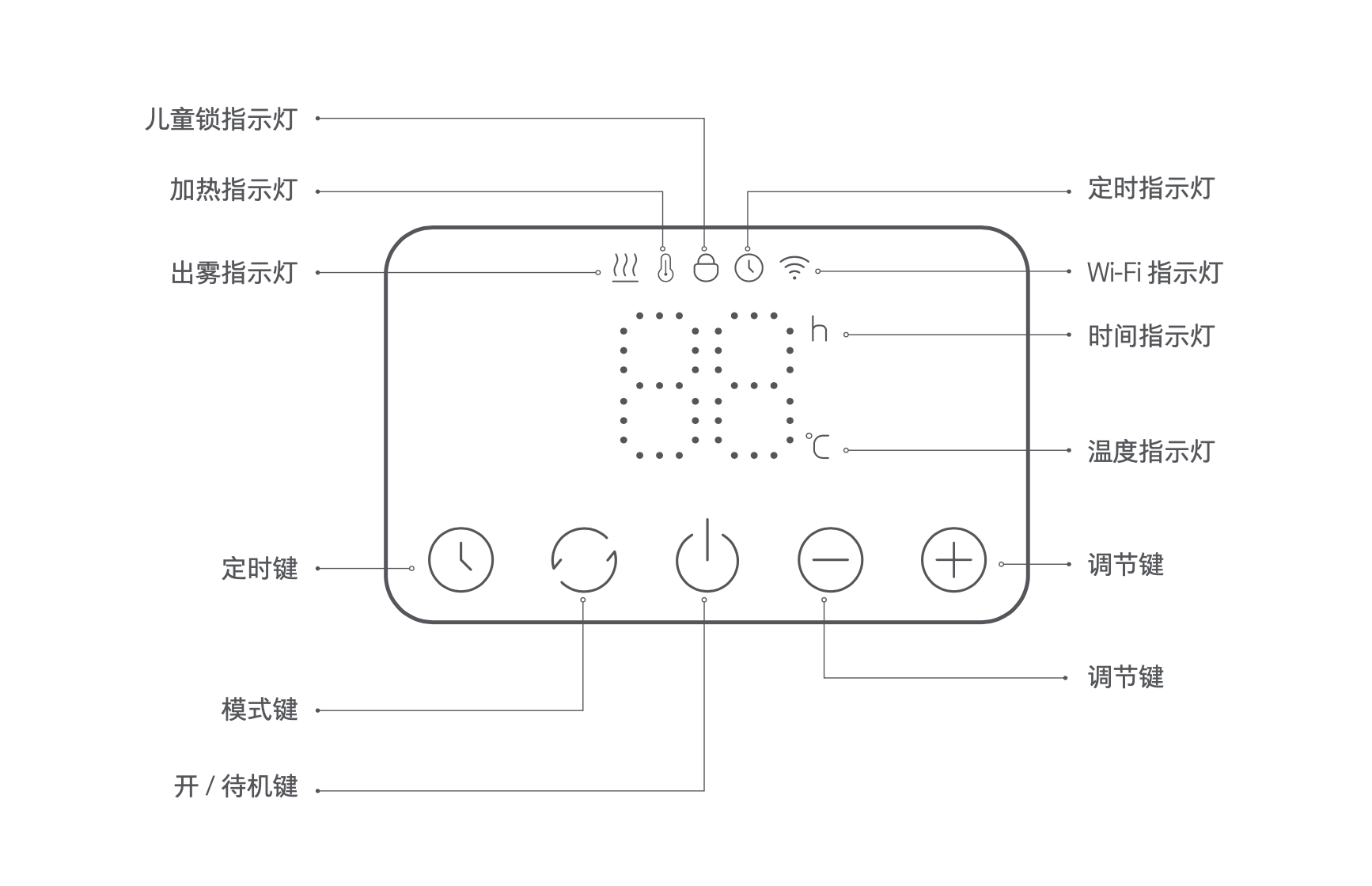 3秒速热 仿真火焰颜值天花板 米家石墨烯踢脚线电暖器仿真火焰版评测