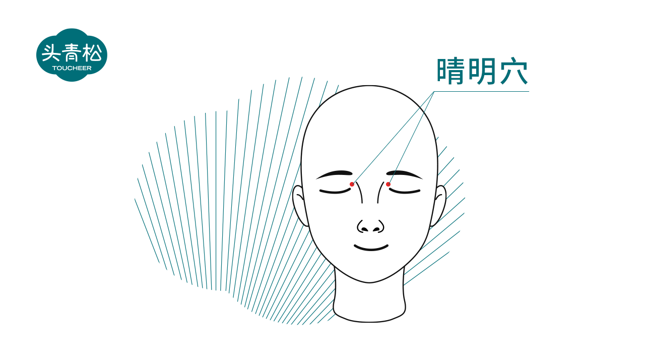 头青松科普,眼眶酸胀疼是什么原因?_症状_眼睛_神经痛