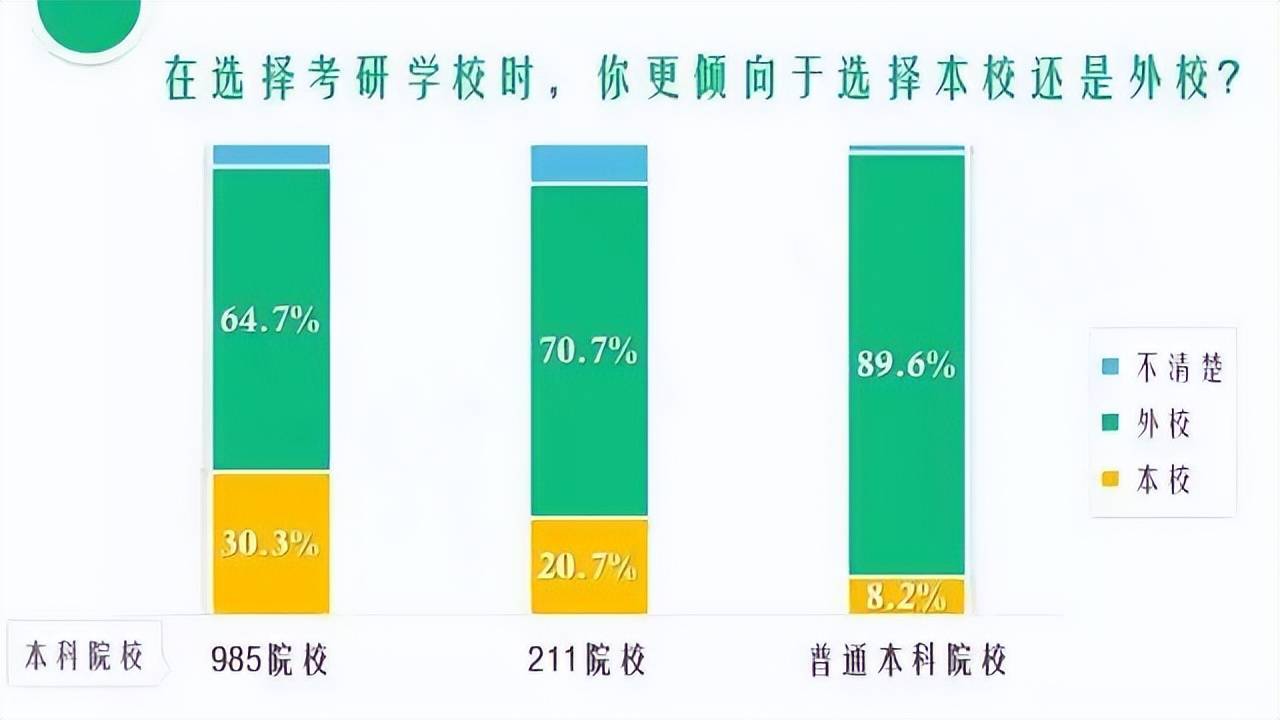 这都可以（文科生考上985有多难）文科生想考985得多少分数 第11张