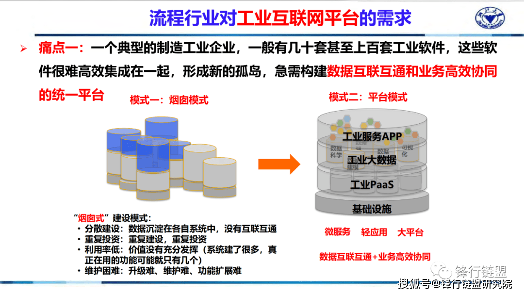 新一代智能工场计划（71页）附下载