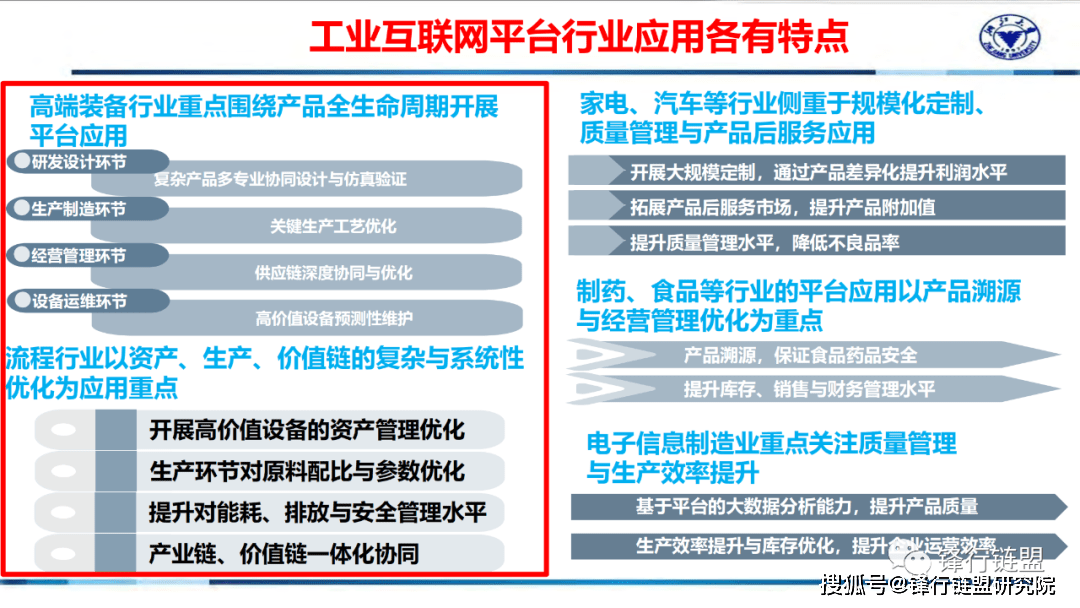 新一代智能工场计划（71页）附下载