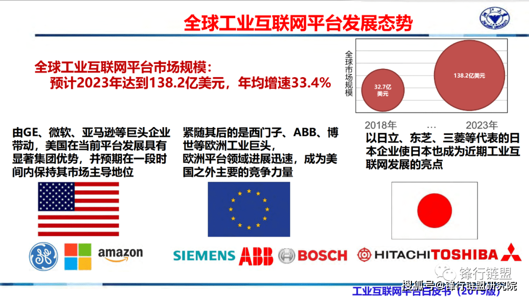 新一代智能工场计划（71页）附下载