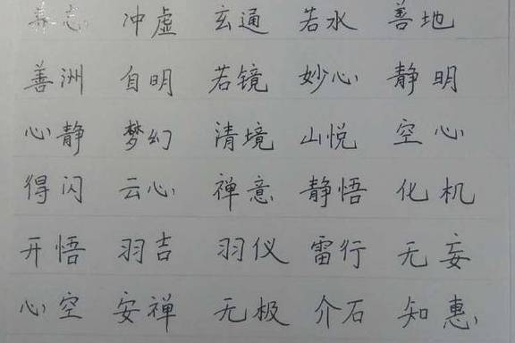 表字是什么意思，姓名的表字是什么意思