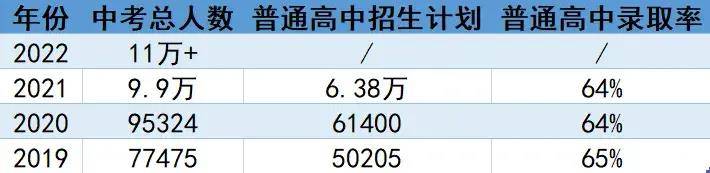 天津南开中学市级三好学生名单_天津市第二南开中学_天津南开中学市里招生