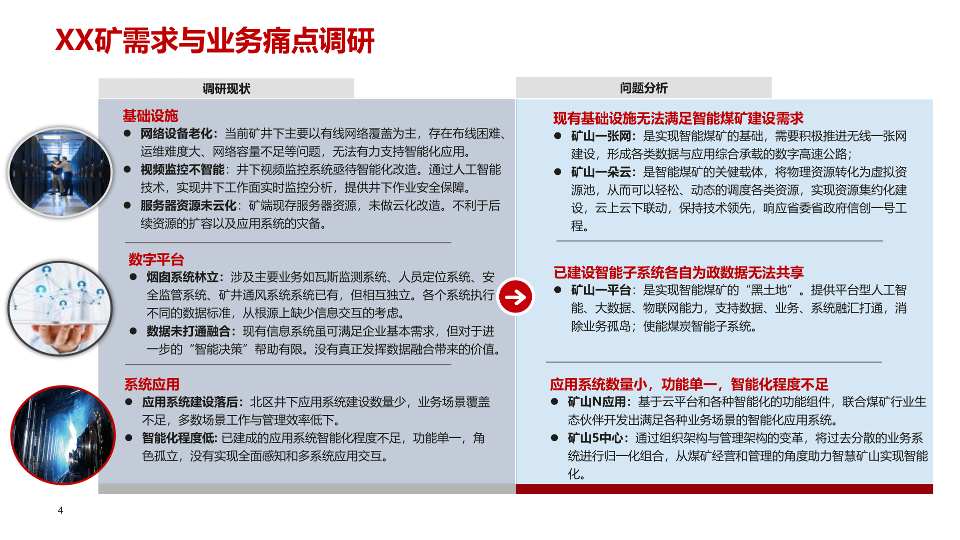 智能煤矿处理计划(附下载)