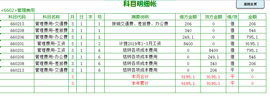 熬了整整36小时，做的全主动财政记账系统，竟然比买来的还好用