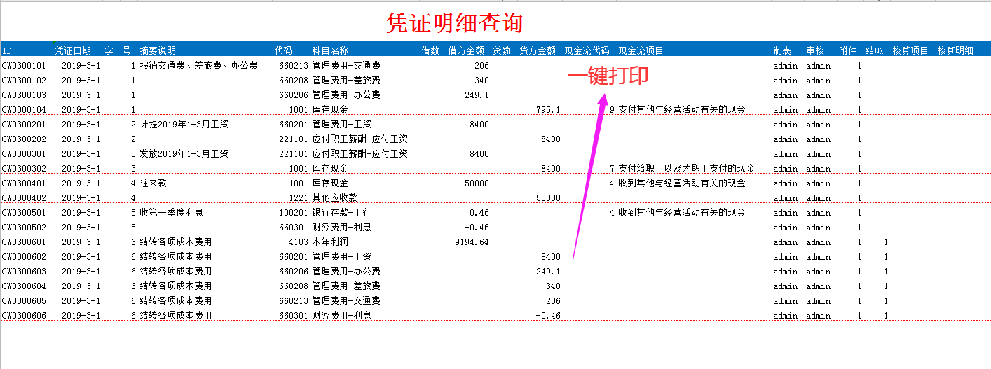 熬了整整36小时，做的全主动财政记账系统，竟然比买来的还好用