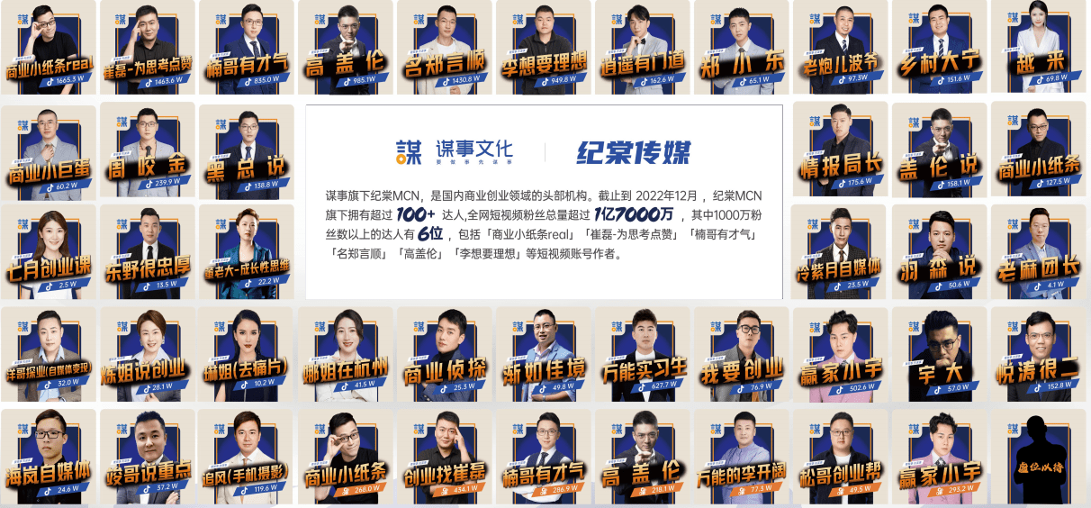 经过7年的产业深耕,已经培育出100余位达人,如"商业小纸条real","崔磊