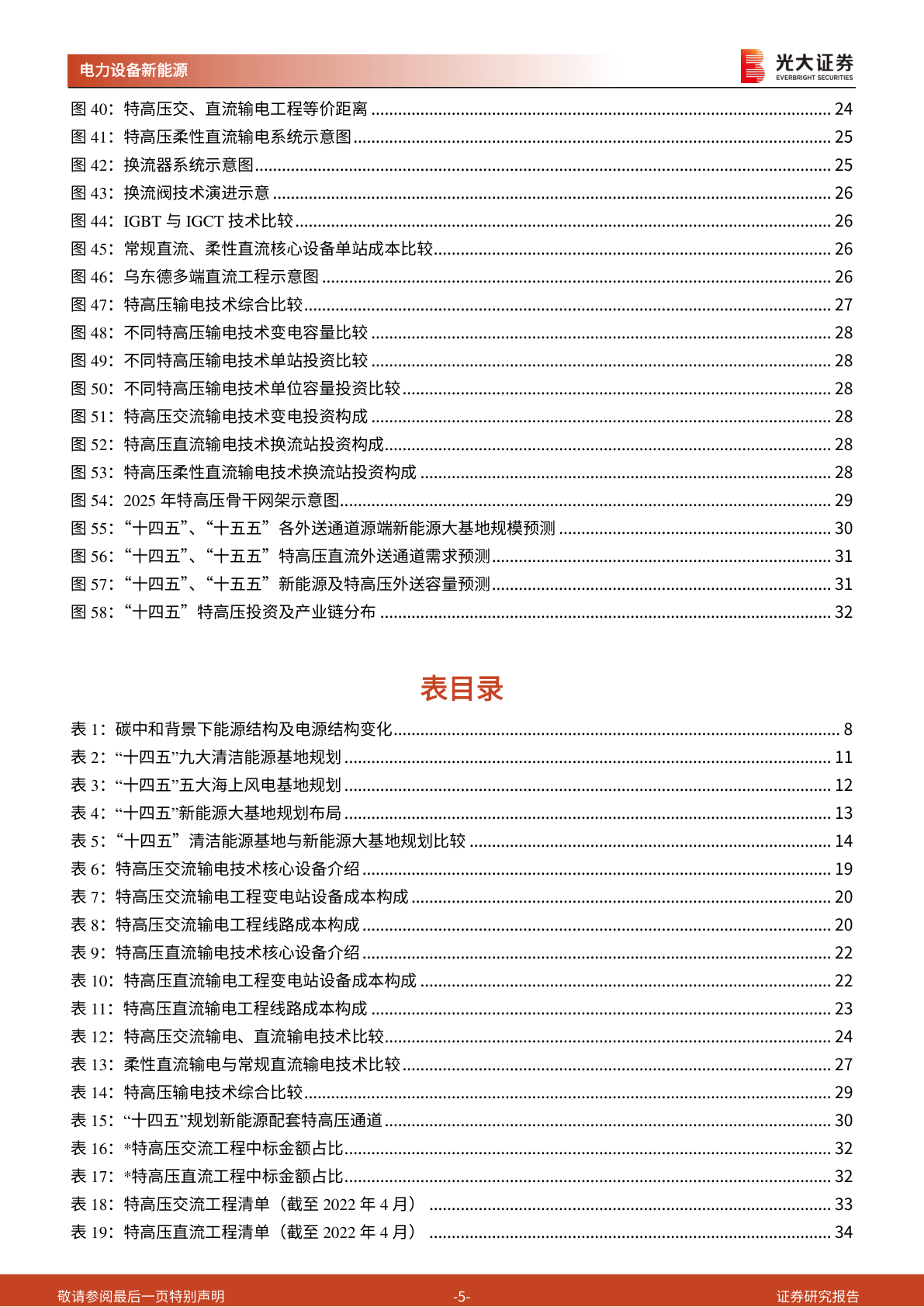 ​新能源大基地加速特高压建立(附下载)