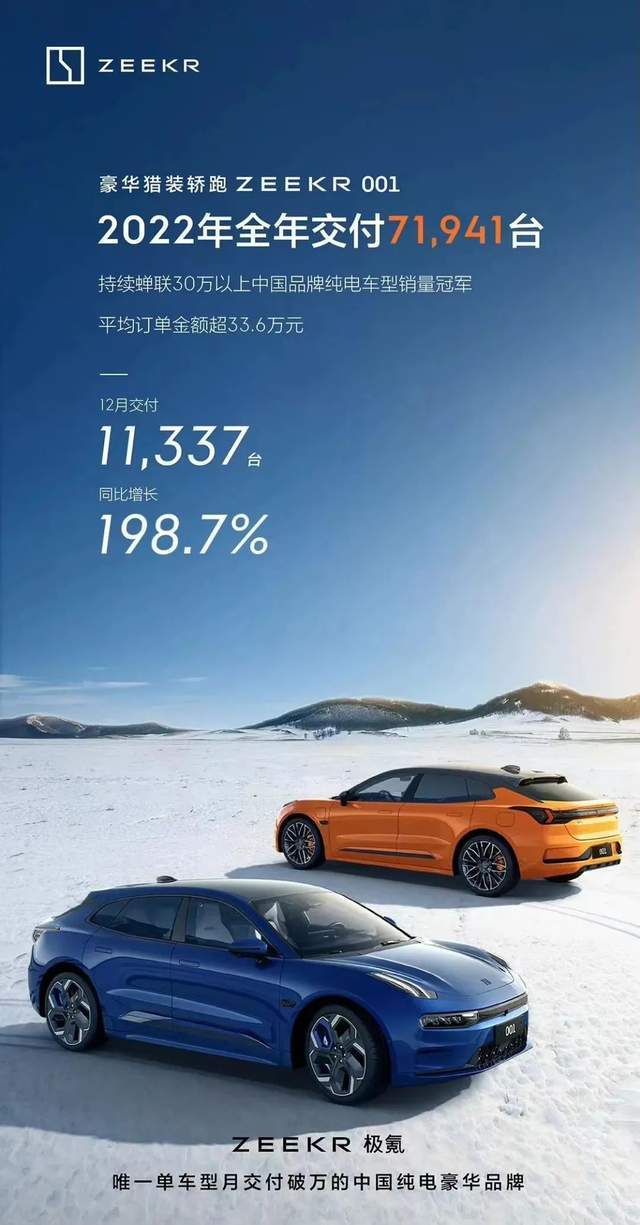 第三款车来了,极氪如何从001到X打造现象级品牌?_搜狐汽车_搜狐网