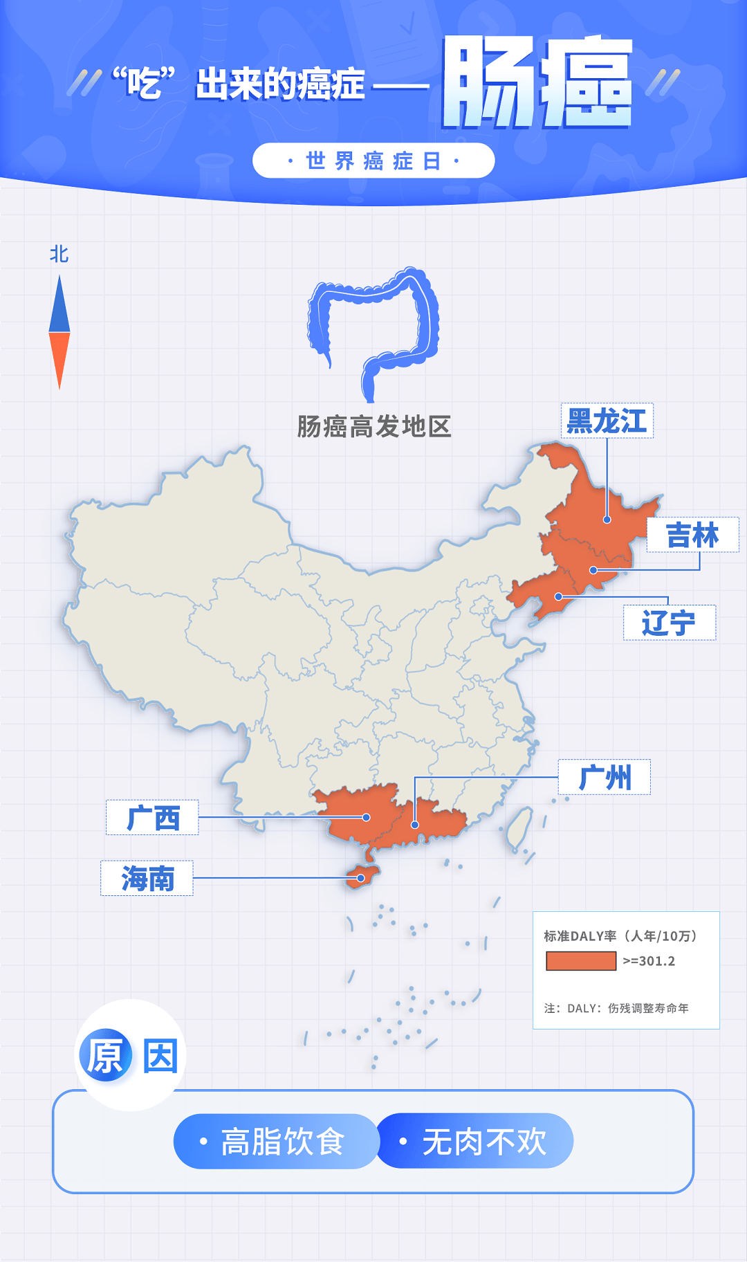 中国癌症地图图鉴:东北地区肺癌高发,广东人最被吃所累!