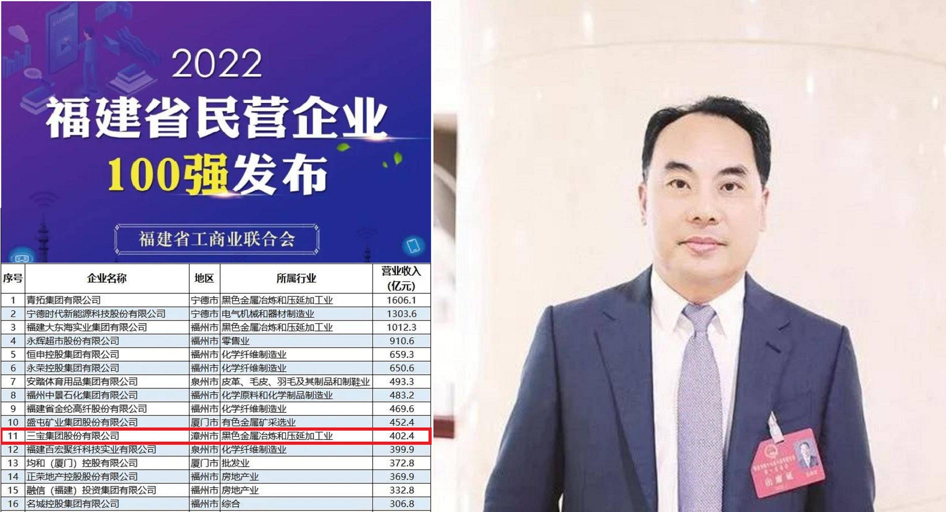40亿,老板宁德人