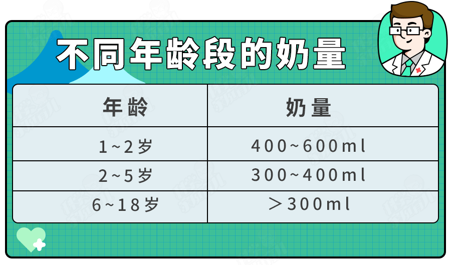 哄睡难？叫醒喂夜奶更虐？但这类娃不按时喂,很危险！