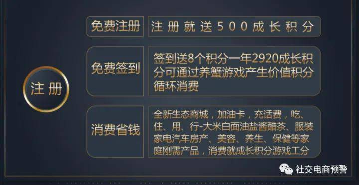 卫康生物新盘“卫康趣购”七级代理机制 营销模式涉嫌传销(图5)
