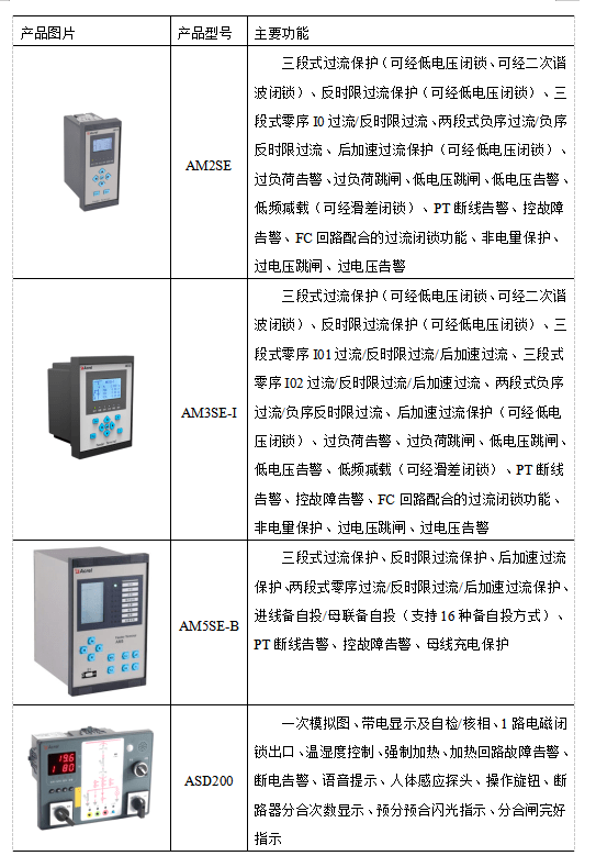 10kv微机保护装置图解图片