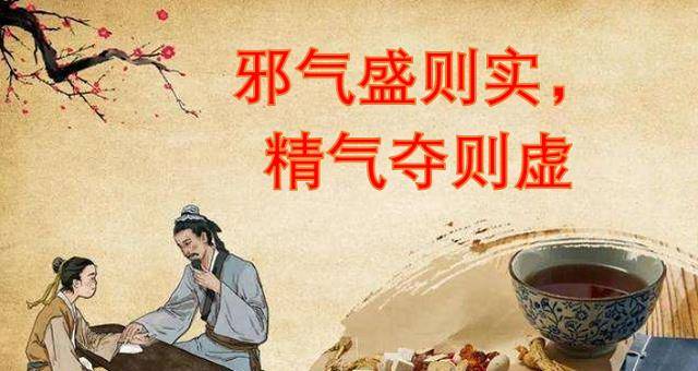 一起学中医:深刻认识“虚实”,理解虚证和实证的关系_虚症_正气_过程
