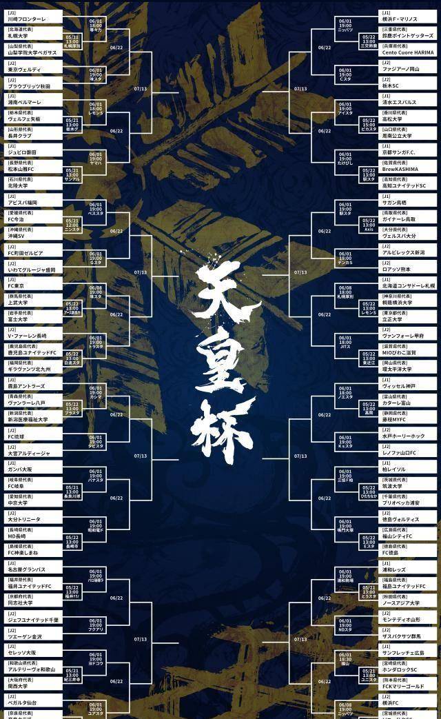 中超联赛还没开始 日本联赛踢完一半接着踢天皇杯_胜利_神户_亚冠