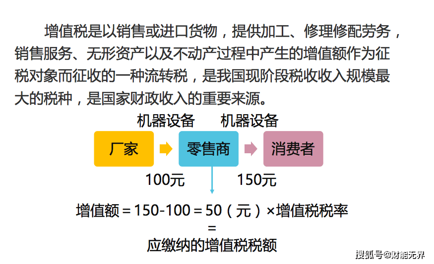 看过来！《初级管帐实务》&amp;《经济法根底》双科讲义，间接领！