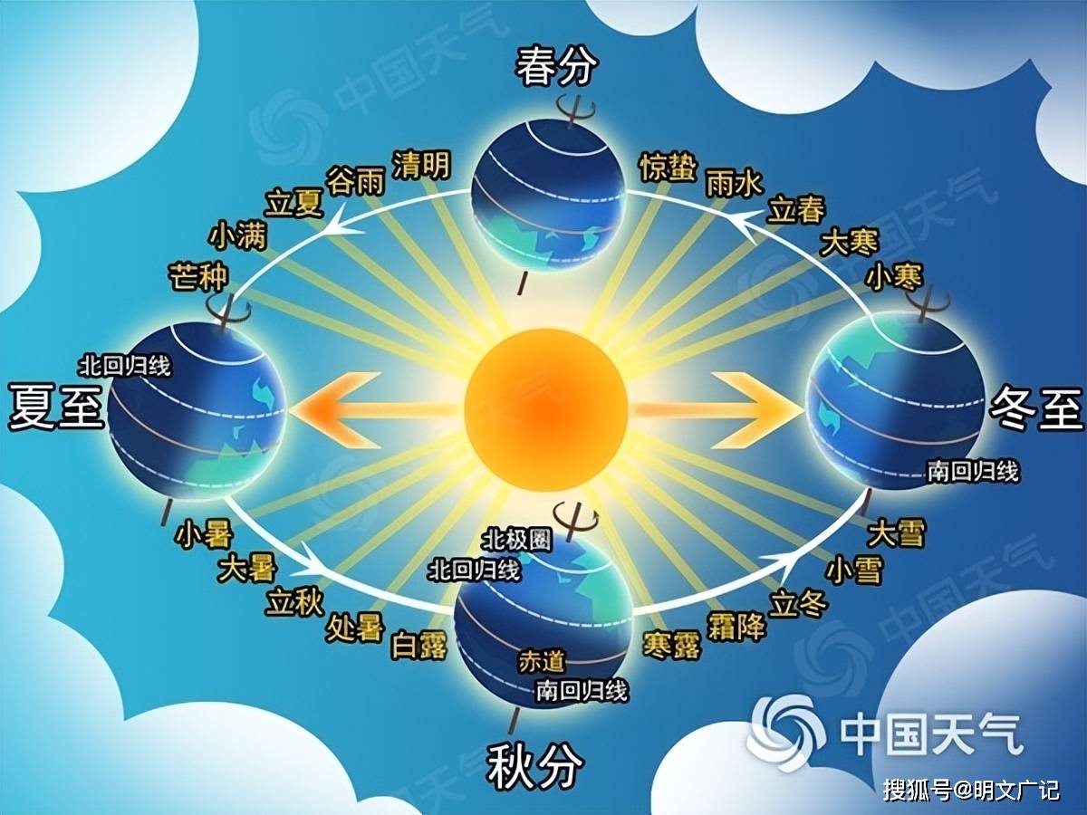 这些遗址将八卦发明前移了五千年 中华先民的智慧需要重新评价