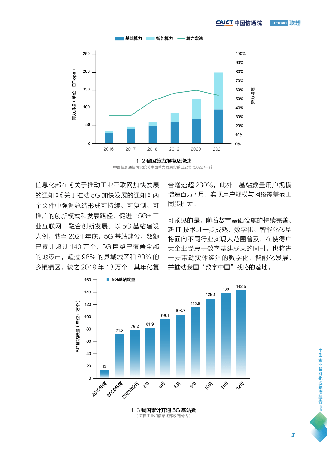 中国企业智能化成熟度陈述(2022)(附下载)