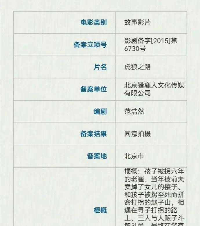 导演则是五百,近年来他导的爆了的电视剧应该是《扫黑风暴》,看起来