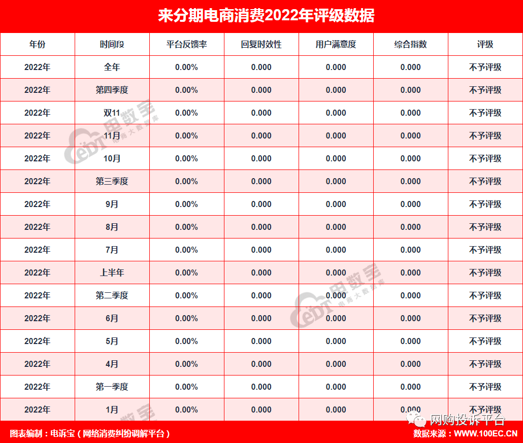 学到了（启信宝上的历史诉前调解信息怎么删除） 第3张