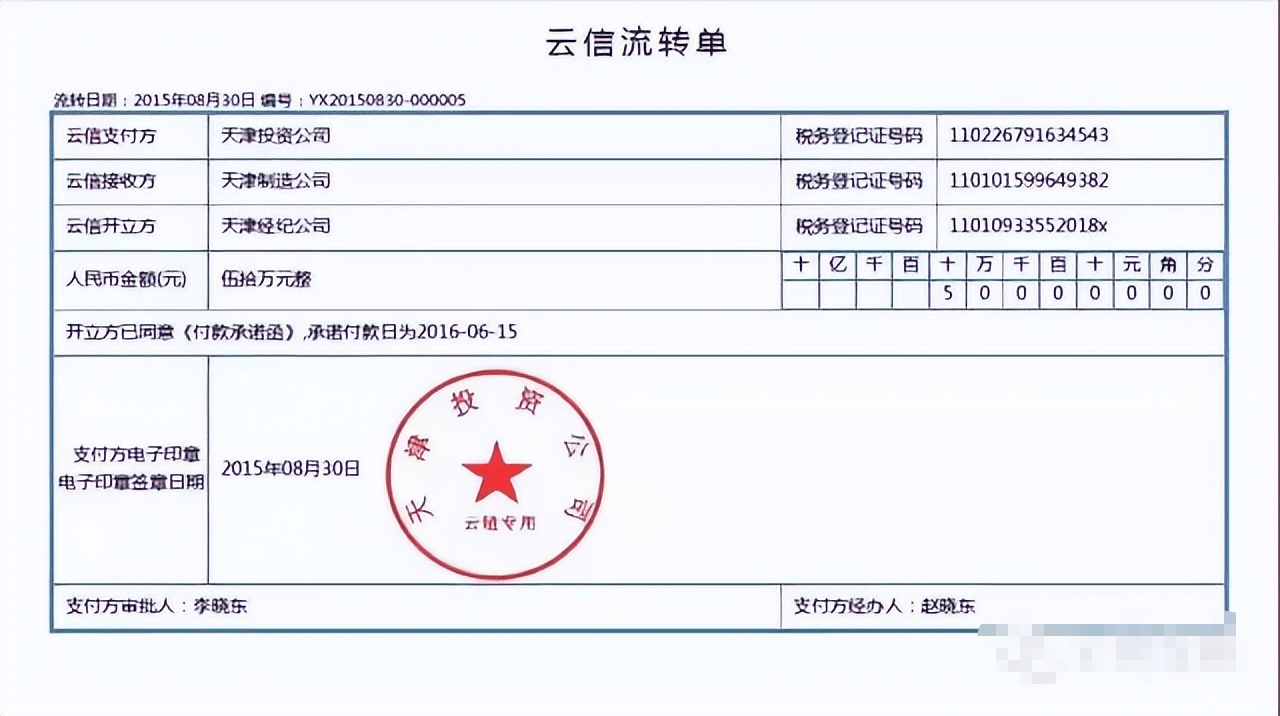 操作的記錄信息,點擊